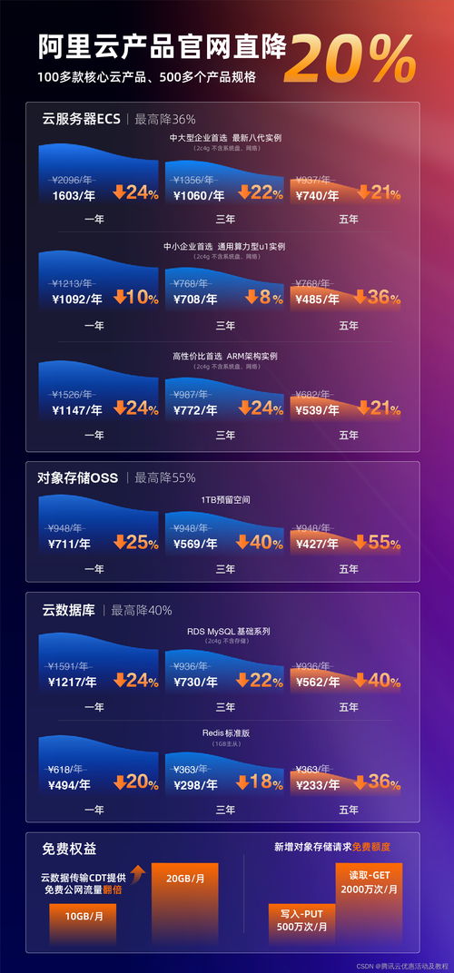 2024年幻獸帕魯《Palworld》服務器收費明細與消費指南