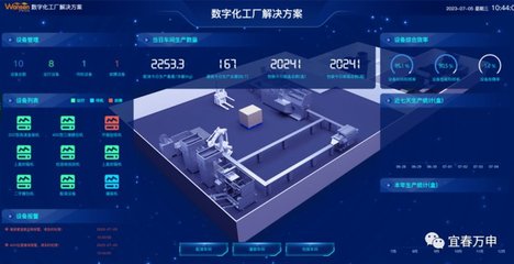 喜報(bào) | 宜春萬申榮登“2023工業(yè)互聯(lián)網(wǎng)500強(qiáng)”榜單