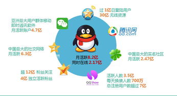 青島營(yíng)銷(xiāo)推廣產(chǎn)品與廣告服務(wù) 行業(yè)信息網(wǎng)助力品牌高效成長(zhǎng)